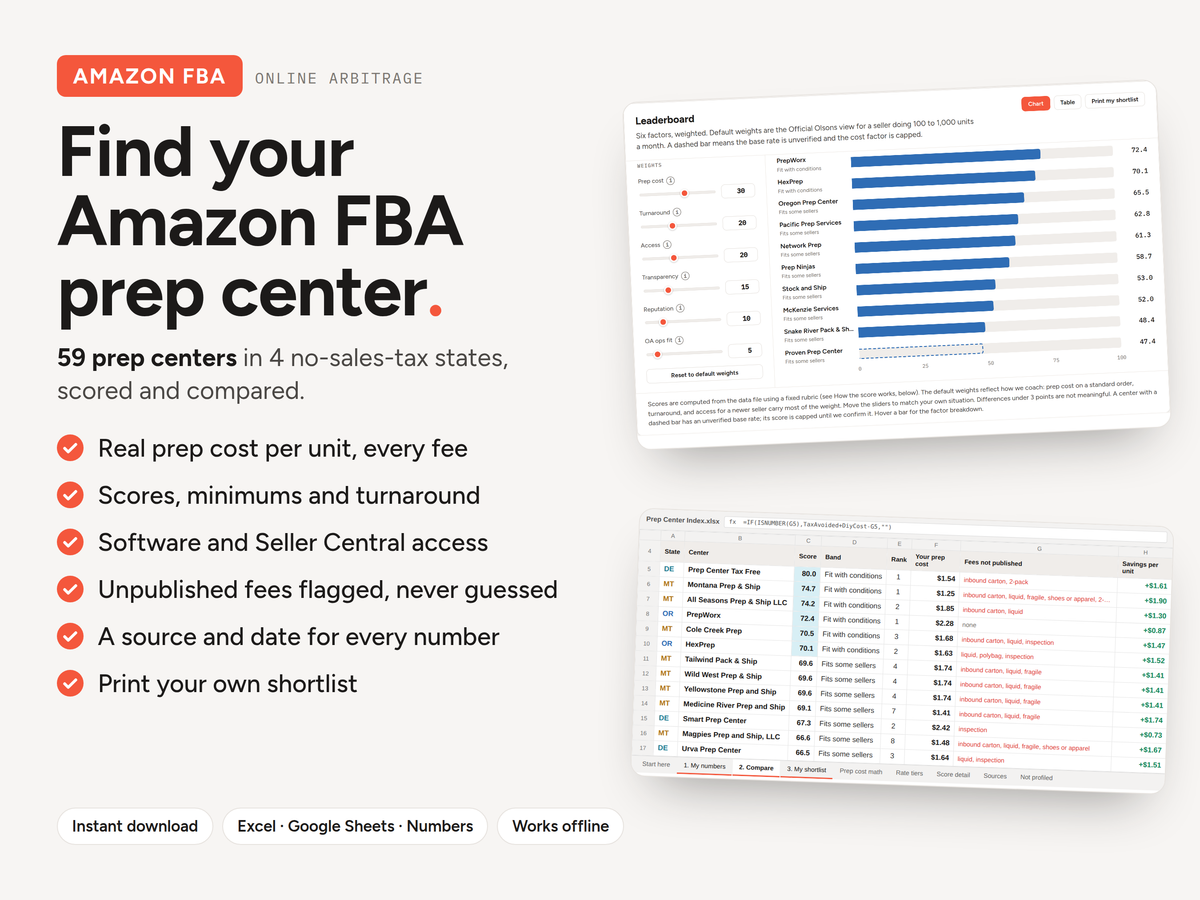 Prep Center Index cover: find your Amazon FBA prep center, 59 centers in 4 no-sales-tax states, scored and compared