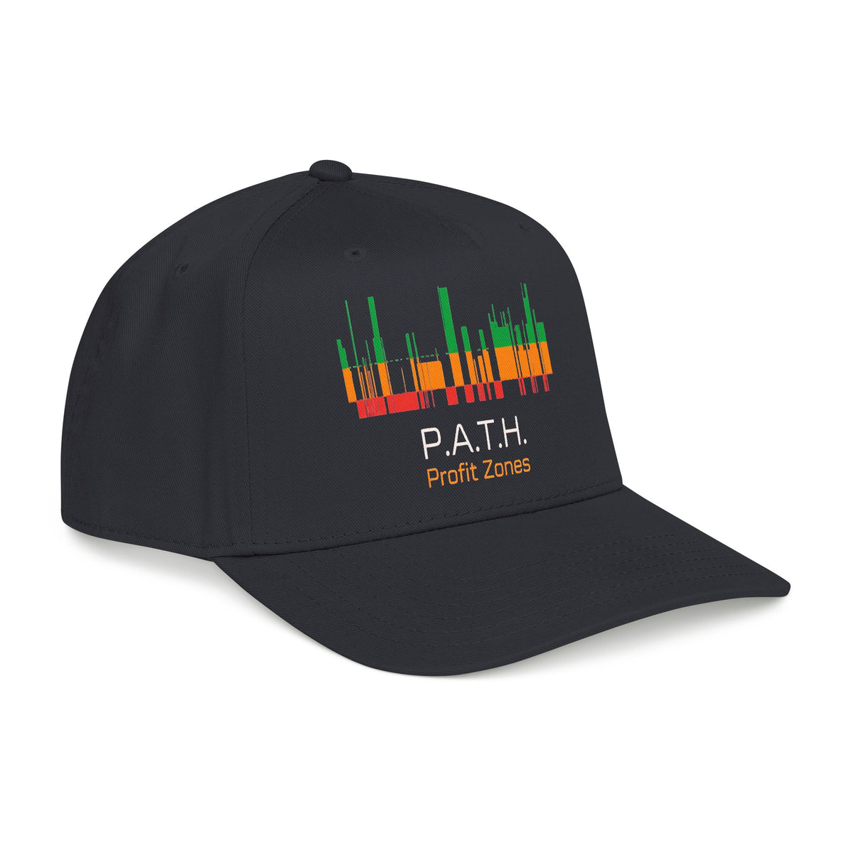 P.A.T.H. Profit Zones Structured Cap