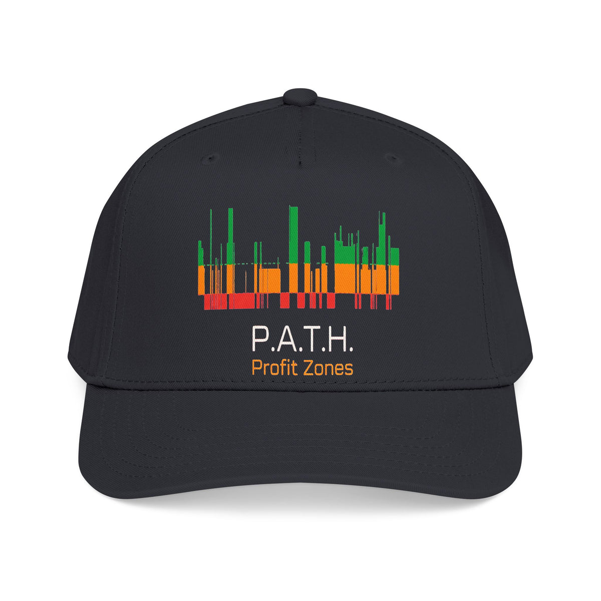P.A.T.H. Profit Zones Structured Cap