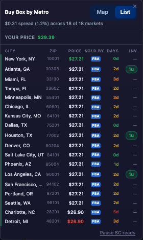 The Buy Box Spread widget: US metro markets ranked by total Buy Box price, with delivery speed and your inventory markets highlighted