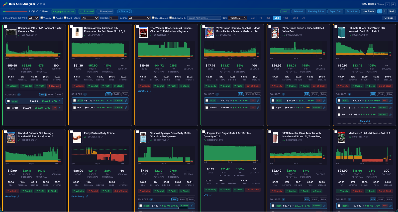 Bulk ASIN Analysis workspace: a sourcing list scored in one pass with profit zones, 3-Step Check, and gating status on every product card